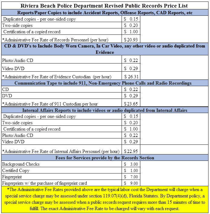 Public Record Request Fee Table